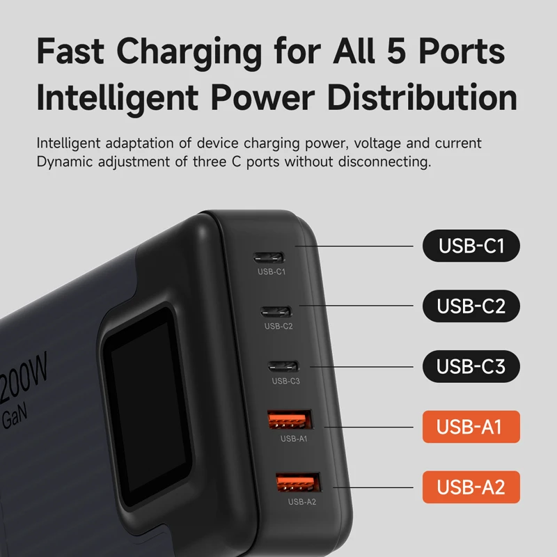 Hagibis 200W USB C Charger 5 Ports GaN Desktop Charger with LCD Display Fast Charging Station For MacBook Pro Air iPad iPhone 16