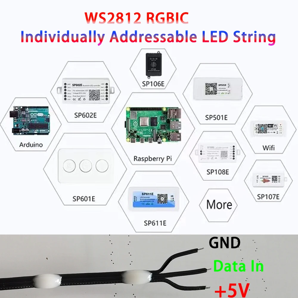 Luzes LED Fairy String, RGB, cor do sonho, feriado, atmosfera do jardim, luzes decorativas de corda