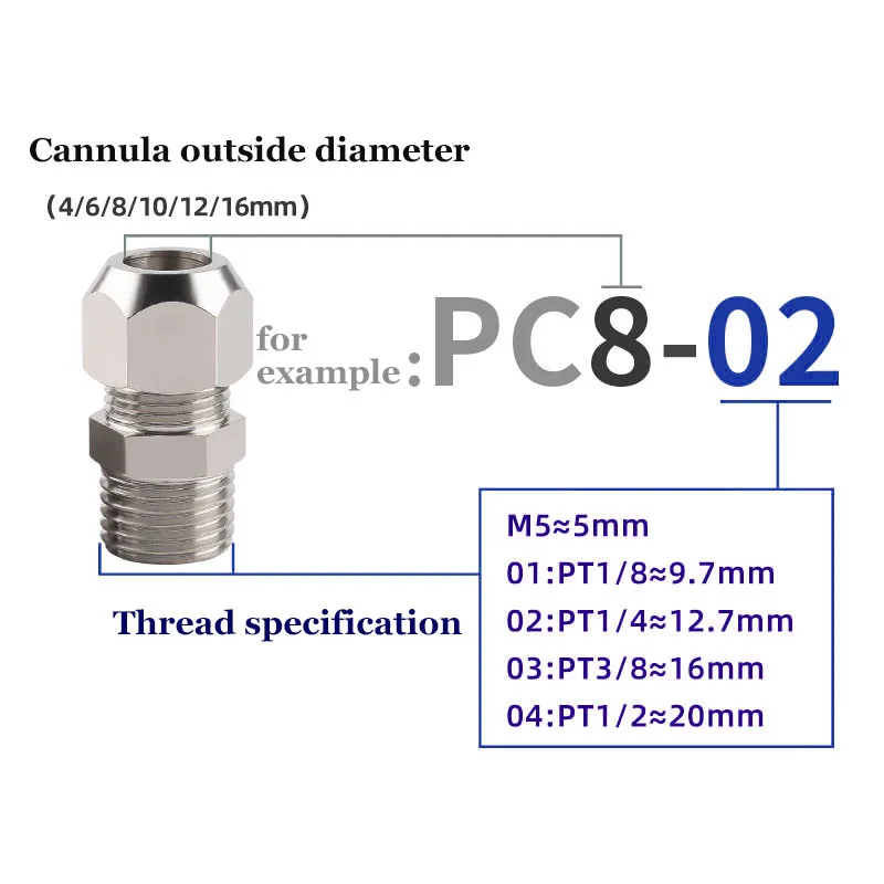 1-50pcs/lot Plated Nickel Ferrule Compression Straight Joint 1/8 1/4 3/8 Thread PC Oil Pipe Copper Tube Hose Connectors