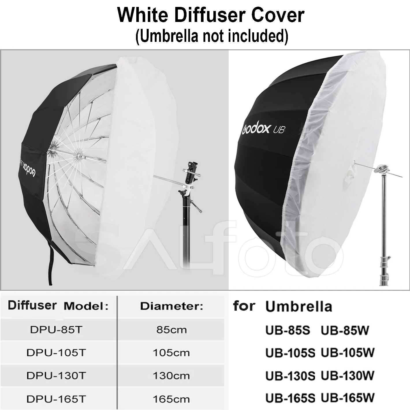 Godox White / Black Silver Diffuser Cover for Parabolic Umbrella UB-85S 105S 130S 165S 85W 105W 130W 165W UB-85D 105D 130D 165D