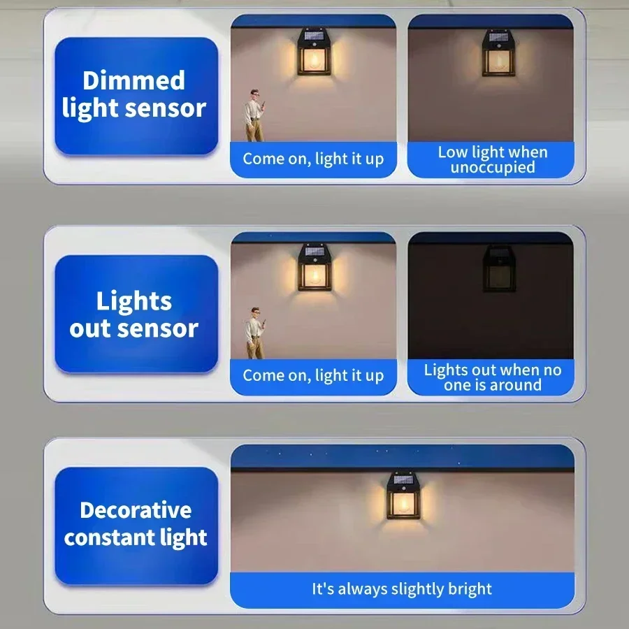 야외 태양광 벽 조명, 텅스텐 야간 램프, 방수 무선 모션 센서, 태양광 램프, 3 가지 모드, 안뜰 정원 장식 조명