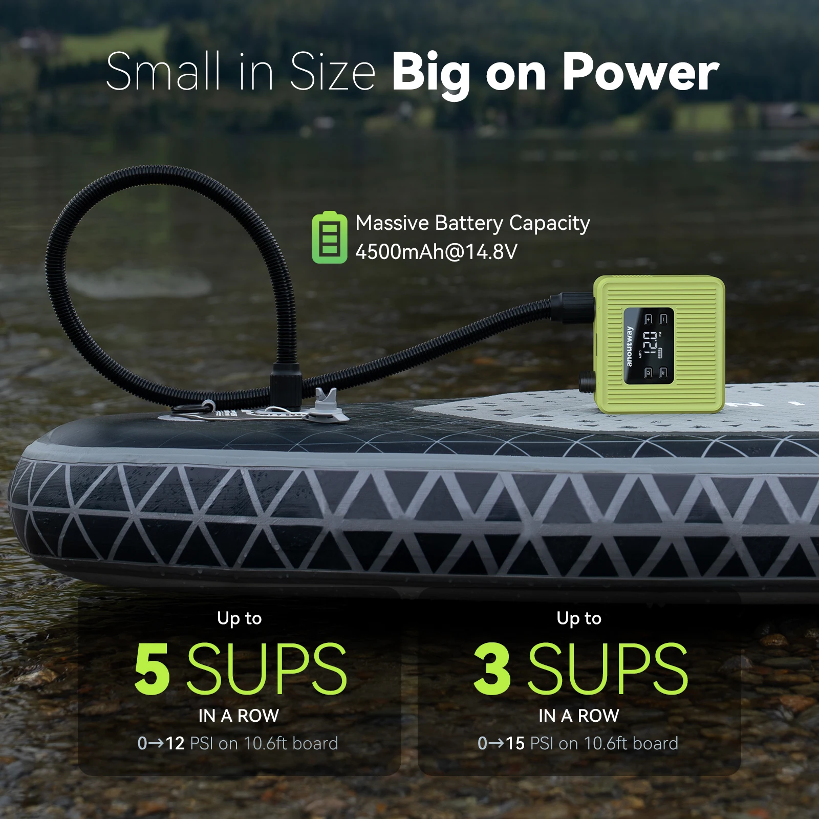

Электрический насос для SUP-досок 20PSI 4500 мАч для надувных кайтов, лодок, каяков, аксессуаров, надувных палаток и матрасов
