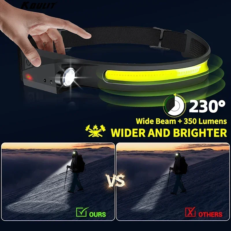 Powerful COB Rechargeable Sensor Headlamp Portable LED Head Torch Built-in Battery 5 Lighting Modes Camping Fishing Headlight