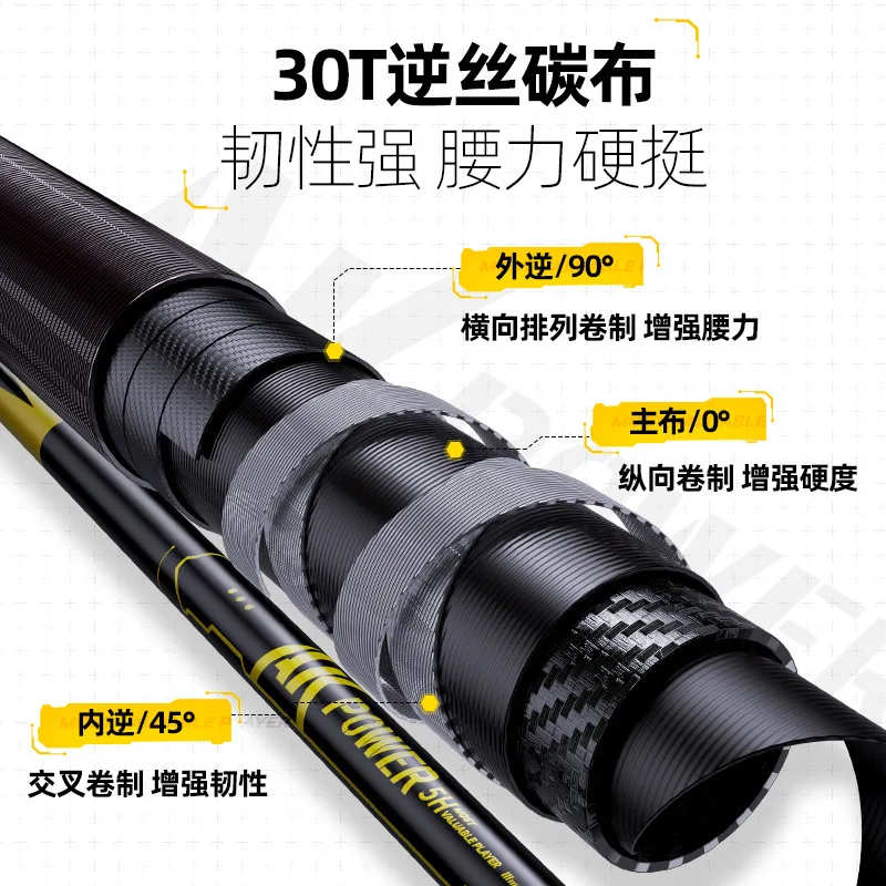 AK series fishing rod hand poles light hard high carbon 28 tune to 19 tune Taiwan fishing rod wild fishing catfish rod hand pole