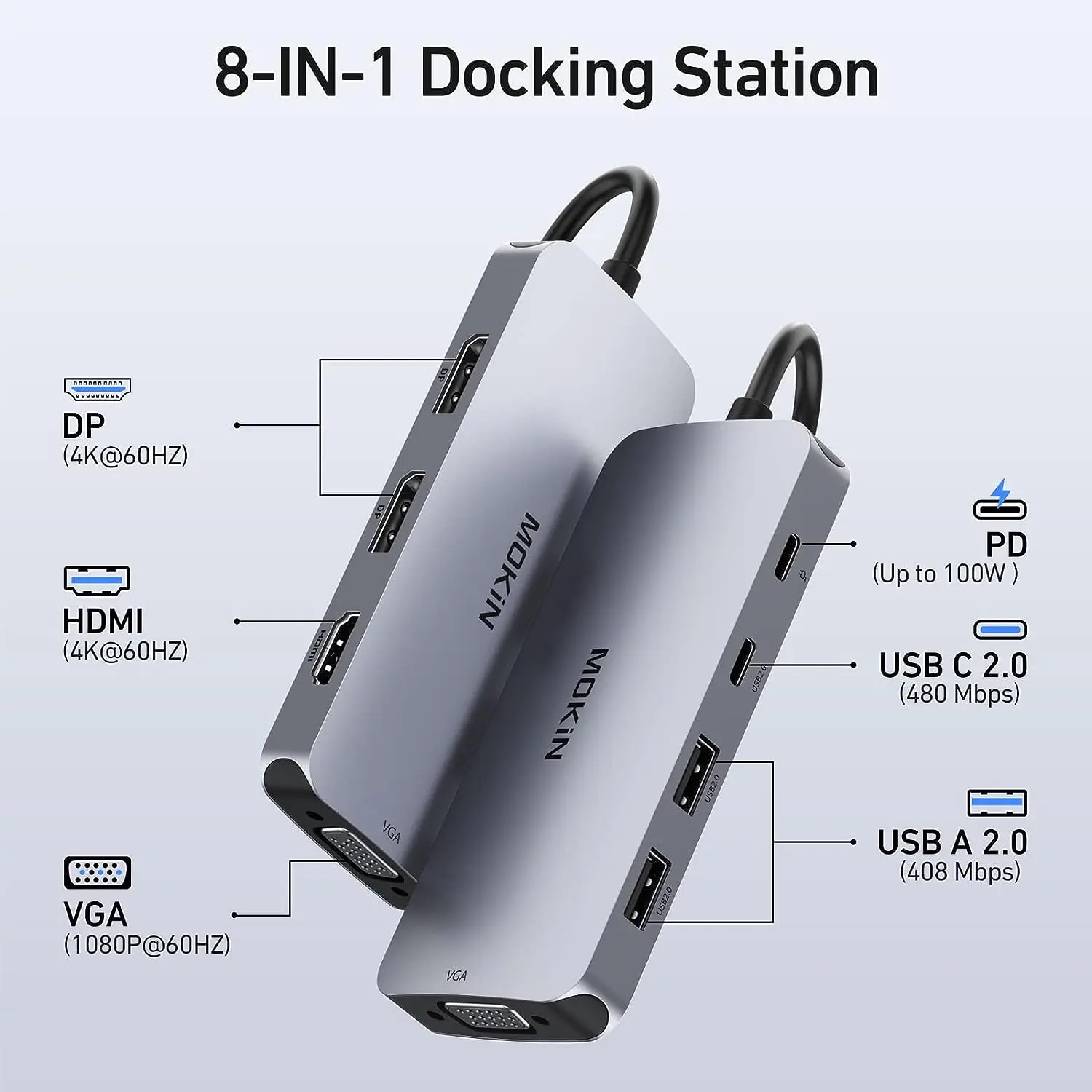 MOKiN Laptop USB Hub Docking Station Quadruple Display Hub Adapter for MacBook Dell/HP/Lenovo with 2 DP,HDMI,VGA,USB2.0,PD 100W