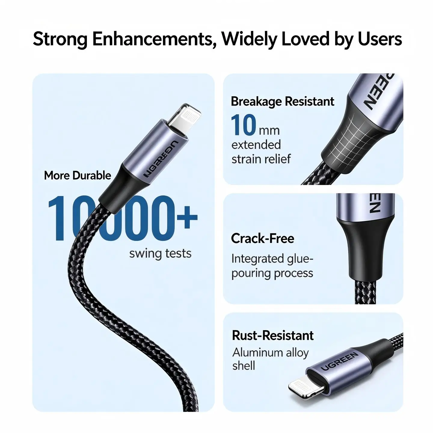 UGREEN MFi – kabel USB Lightning do ładowania urządzeń Apple, kompatybilny z iPadem i iPhone 14, 13, 11, 8. Szybkie ładowanie 12 W, przewód do przesyłania danych, pleciony, krótki i długi, do CarPlay, długość 2 m. — zdjęcie produktu 5