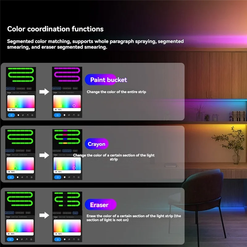 AF90-Dr03w Tuya Spi Wifi Rgb Led Controller Dimmer Work With For Google Alexa Home Wifi Wireless Control For Rgb Led Strip
