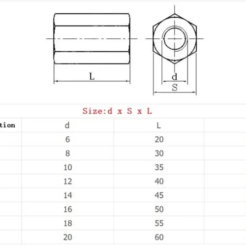 Imagen 2 del producto Tuercas de acoplamiento de varilla hexagonal galvanizada, tuerca de rosca de conexión, tuerca hexagonal larga galvanizada M5 M6 M8 M10, conector de tuerca de acoplamiento hexagonal, 10 Uds.