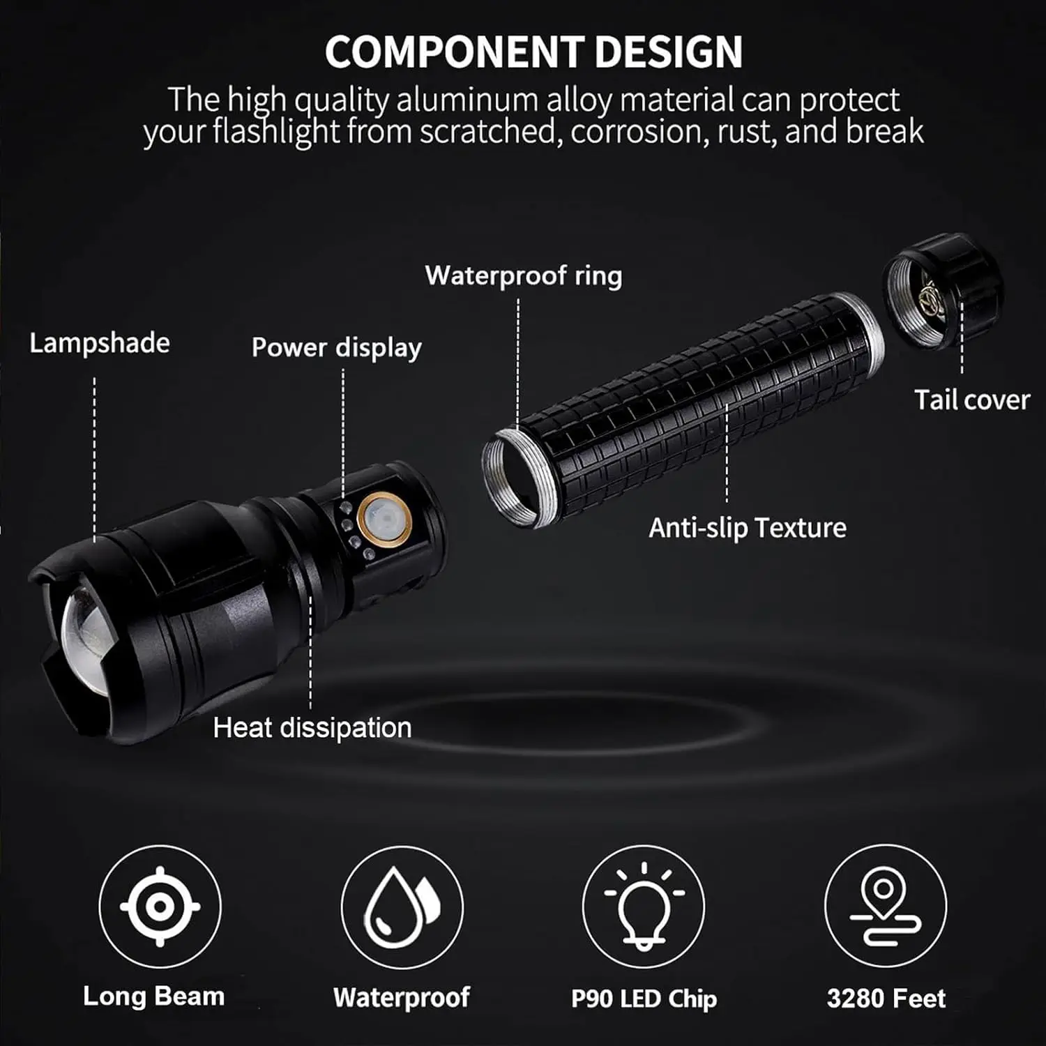 Super Bright 90,000 Lumens LED Flashlight with 5 Modes, IPX7 Waterproof for Camping and Emergencies