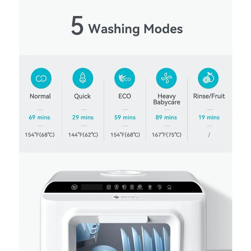 ecozy Encimera para lavavajillas portátil, mini lavavajillas con tanque de agua incorporado de 5 litros, sin necesidad de conexión, 6 programas de lavado