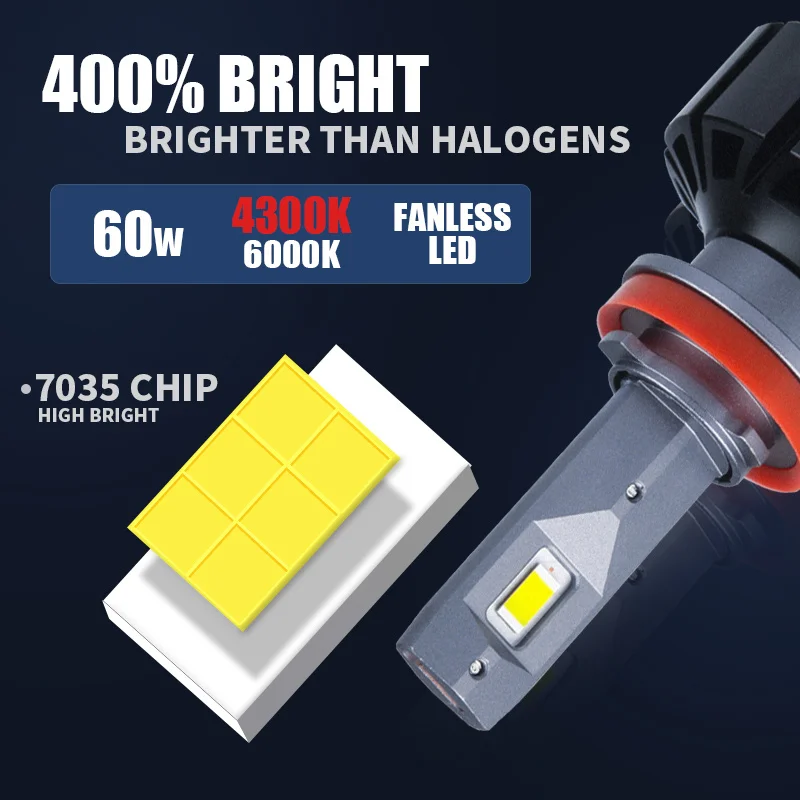 DAWNKNIGHT S6P H8 H11 HB3 9005 4300K PTF bez wentylatora żarówka przeciwmgielna Led H7 HB4 9006 lampa Led do samochodu 60W 12V 2 sztuk