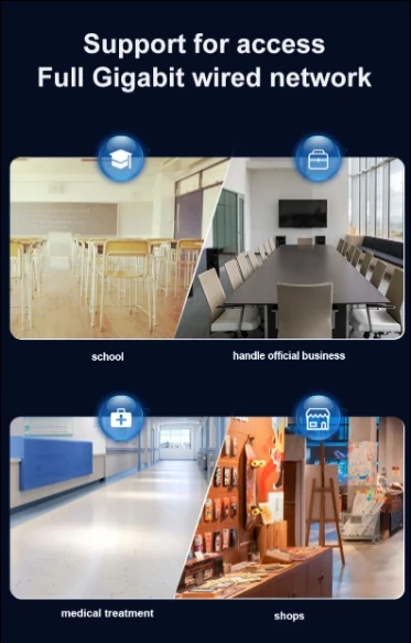 4G/5G LTE WiFi Router 300Mbps CPE 4G WiFi Router 3 RJ45 with SIM Card Slot Wide Coverage Internal Antenna for Indoor Outdoor