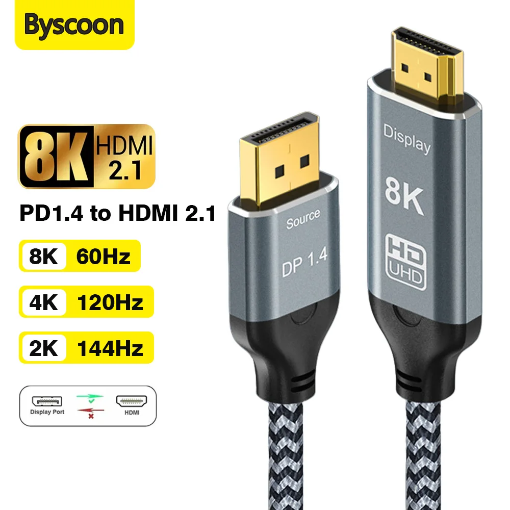 8K@60Hz Displayport… - image