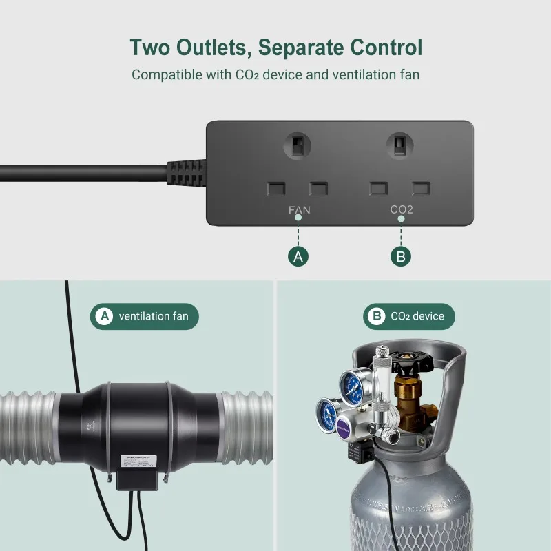 Inkbird ICC-510 intelligente CO2-controller voor CO2-generator en ventilatieventilator, dag- en nachtbediening, hoog.