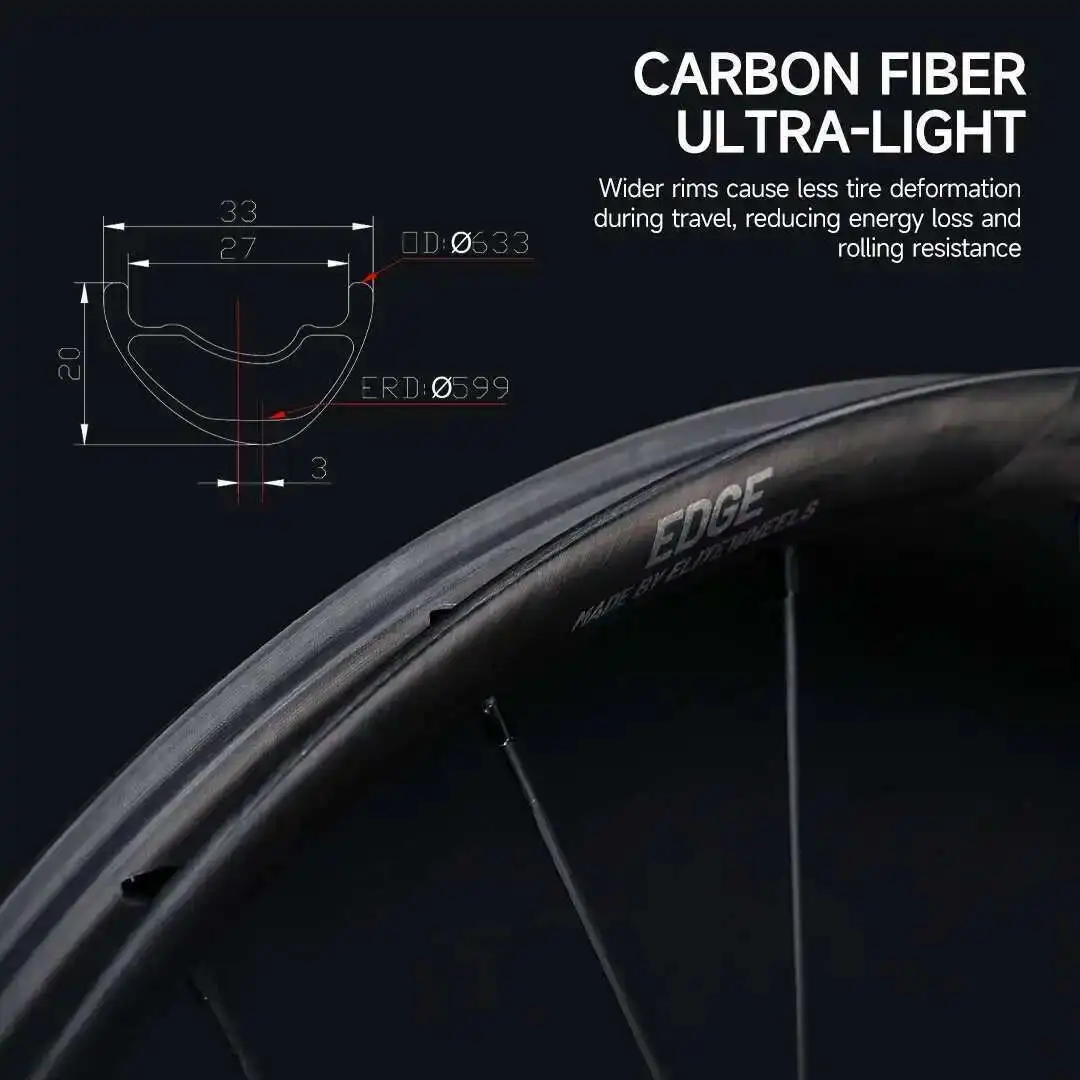 Thumbnail 3 - #65 Latest Bicycle Wheels Offers