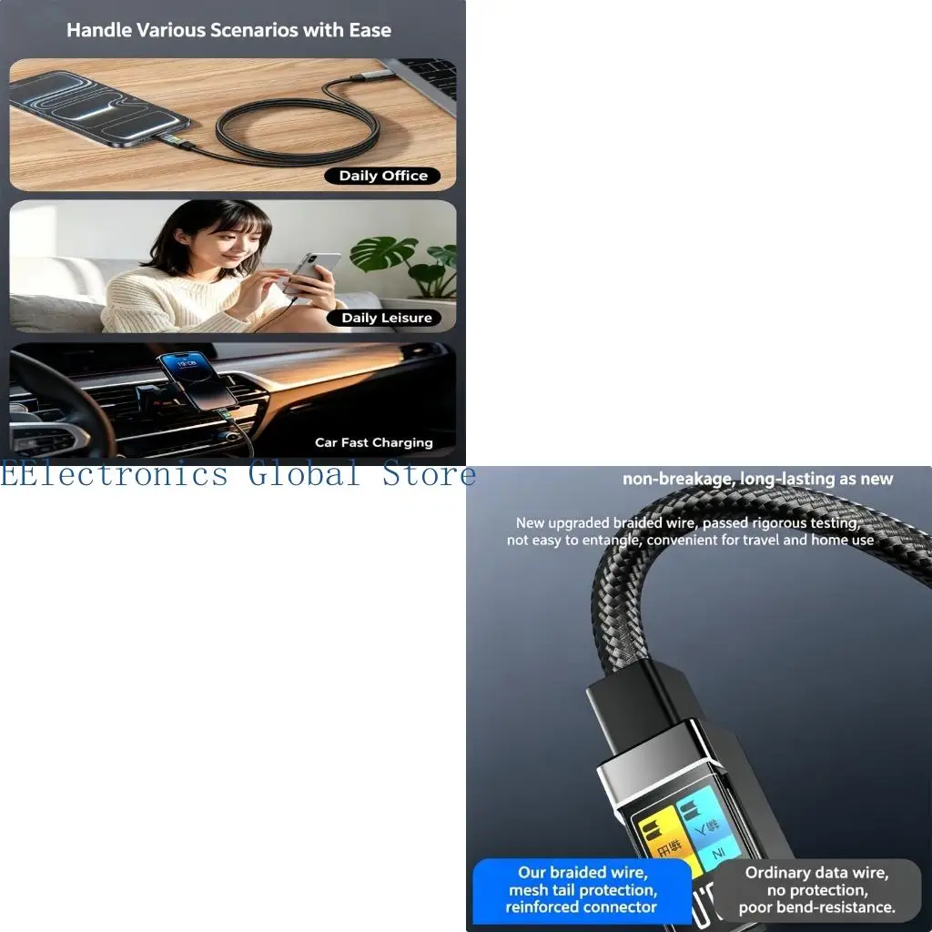 462B Long USB C Charging Cord 1.5M, 240W Textile USB C to USB C Cable with 480Mbps Data Transfer for Home, Office, Travel and