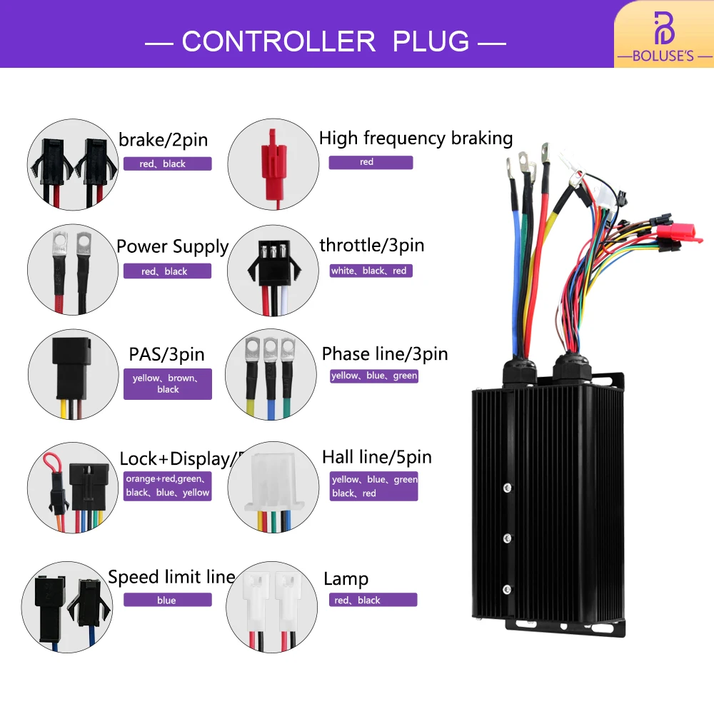 72V 5000W Snow Electric Fat Bike Motor Kit 4.0 pneumatico 20/24/26 pollici Brushless Non-gear mozzo posteriore Kit ruota motore Dropout 170mm