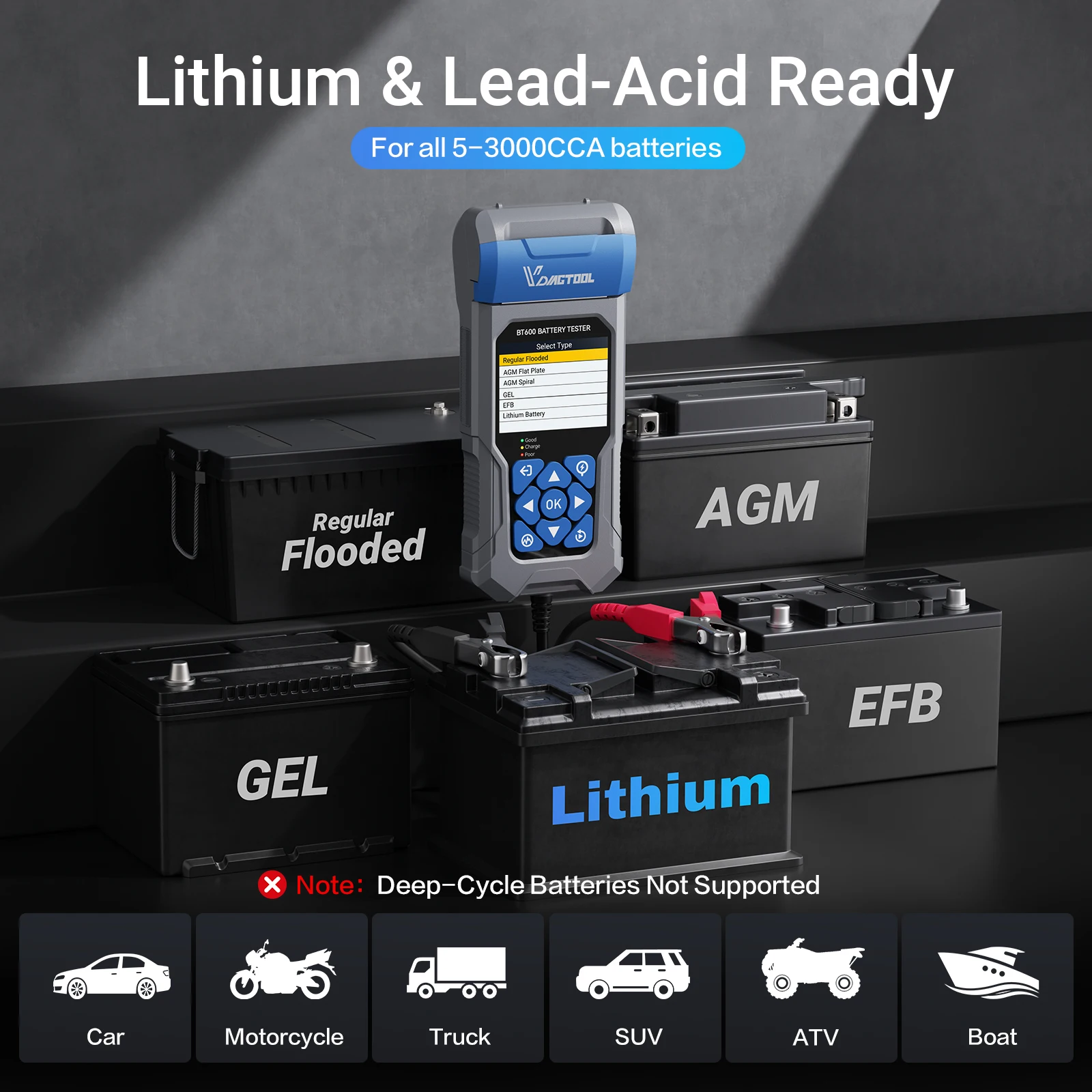 VDIAGTOOL BT600 Car Battery Tester with Printer Lithium Battery Alternator Tester 6-24V Auto Charging Cranking System Analyzer view 4