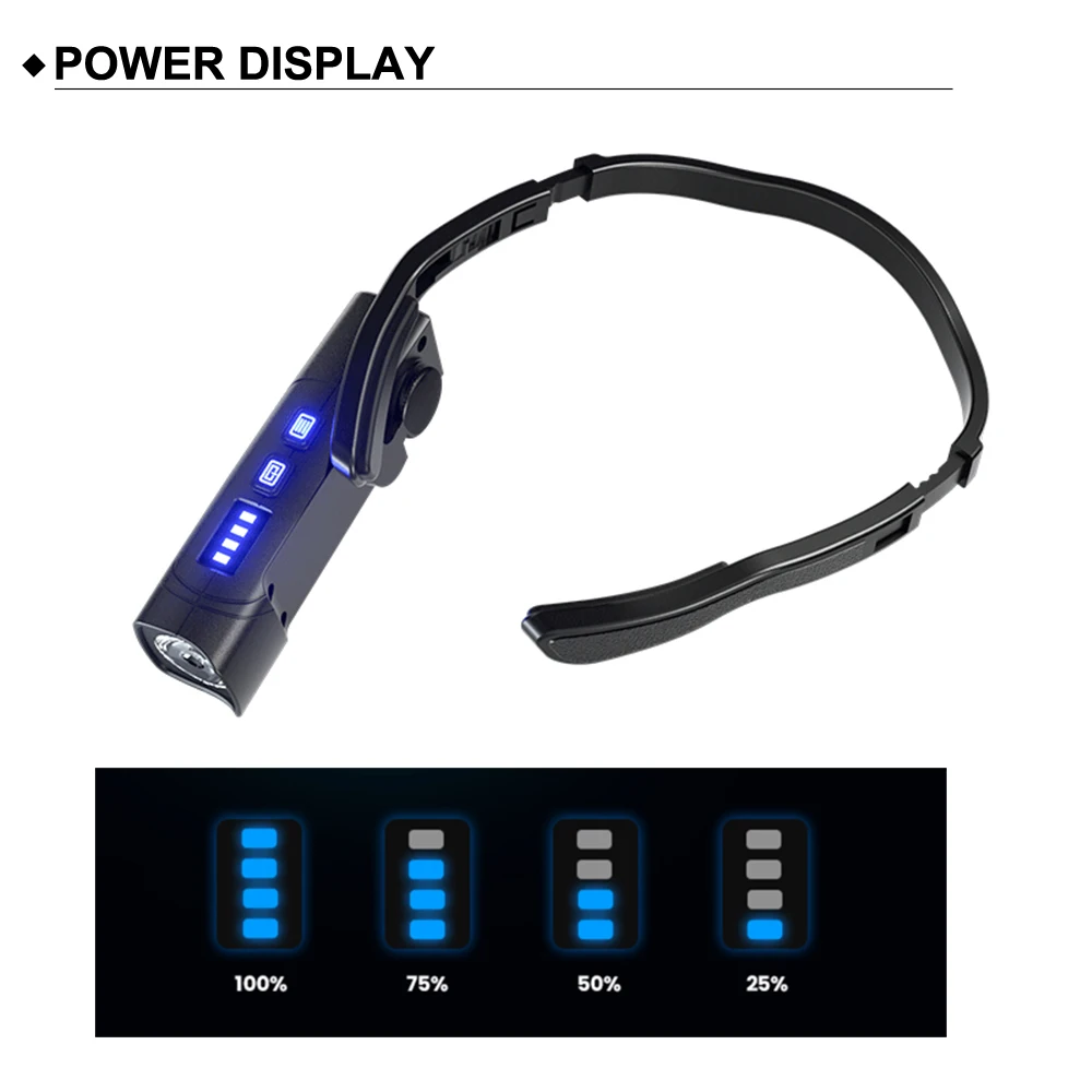 Asafee T202S Induction Headlamp 20.5Hour Lightweight Headlight Portable Flashlight Waterproof Fishing Riding Running Light Torch