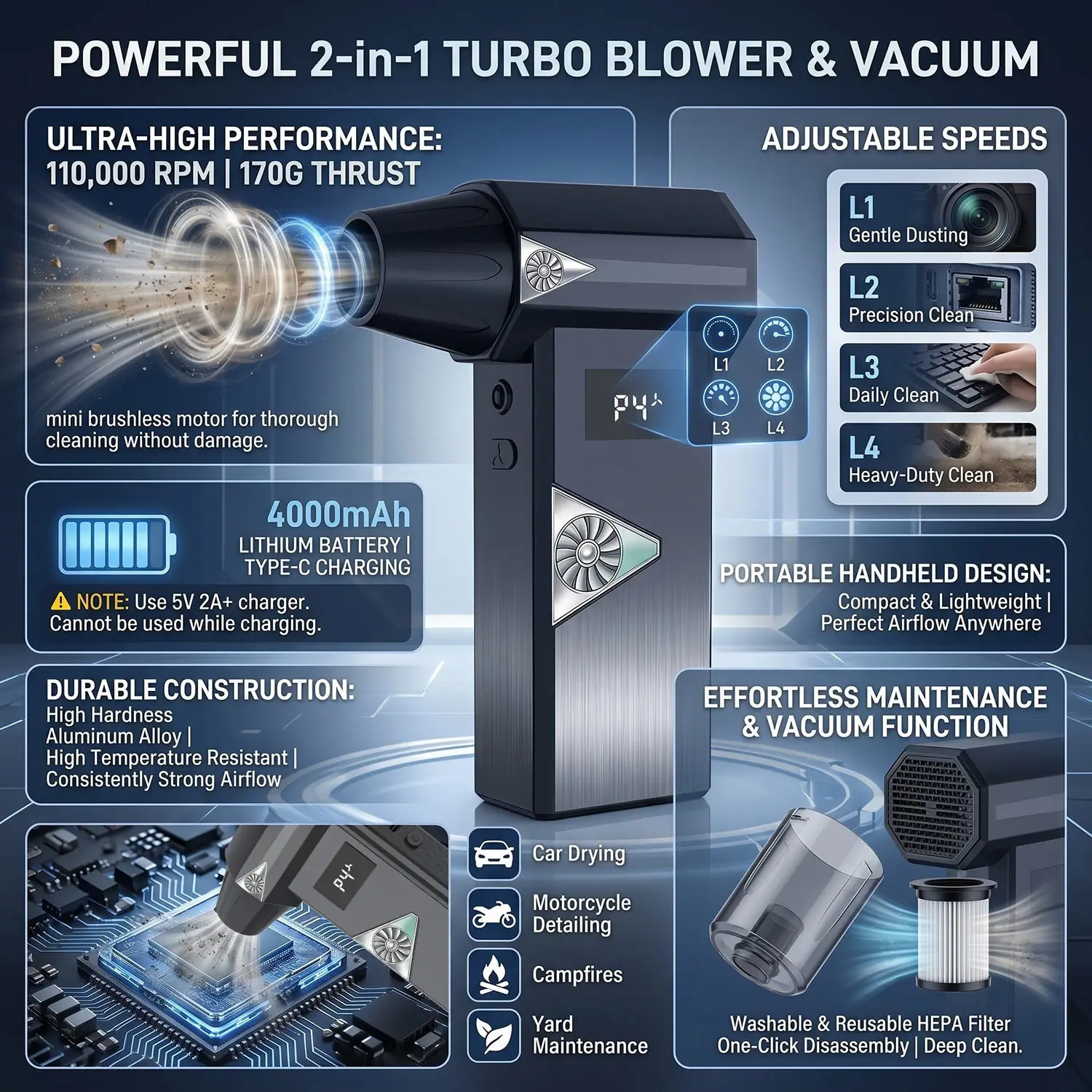 Powerful Air Blower Turbo 471km/h Violent Fan Blower with Portable vacuum cleaner Thrust Car Fan for Cleaning Car Wash Supplies