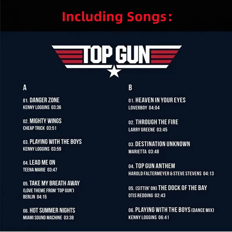 Рисунок 3 - Фильм Top Gun Kenny Vissins Music