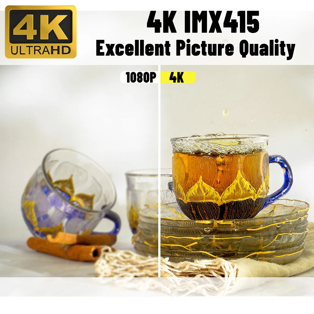 WGWK 4K IMX415 IP Camera Module Board 8.0Megapixel 30FPS Low illuminance Onvif H.265 RTSP P2P Openipc Videolink Security Webcam