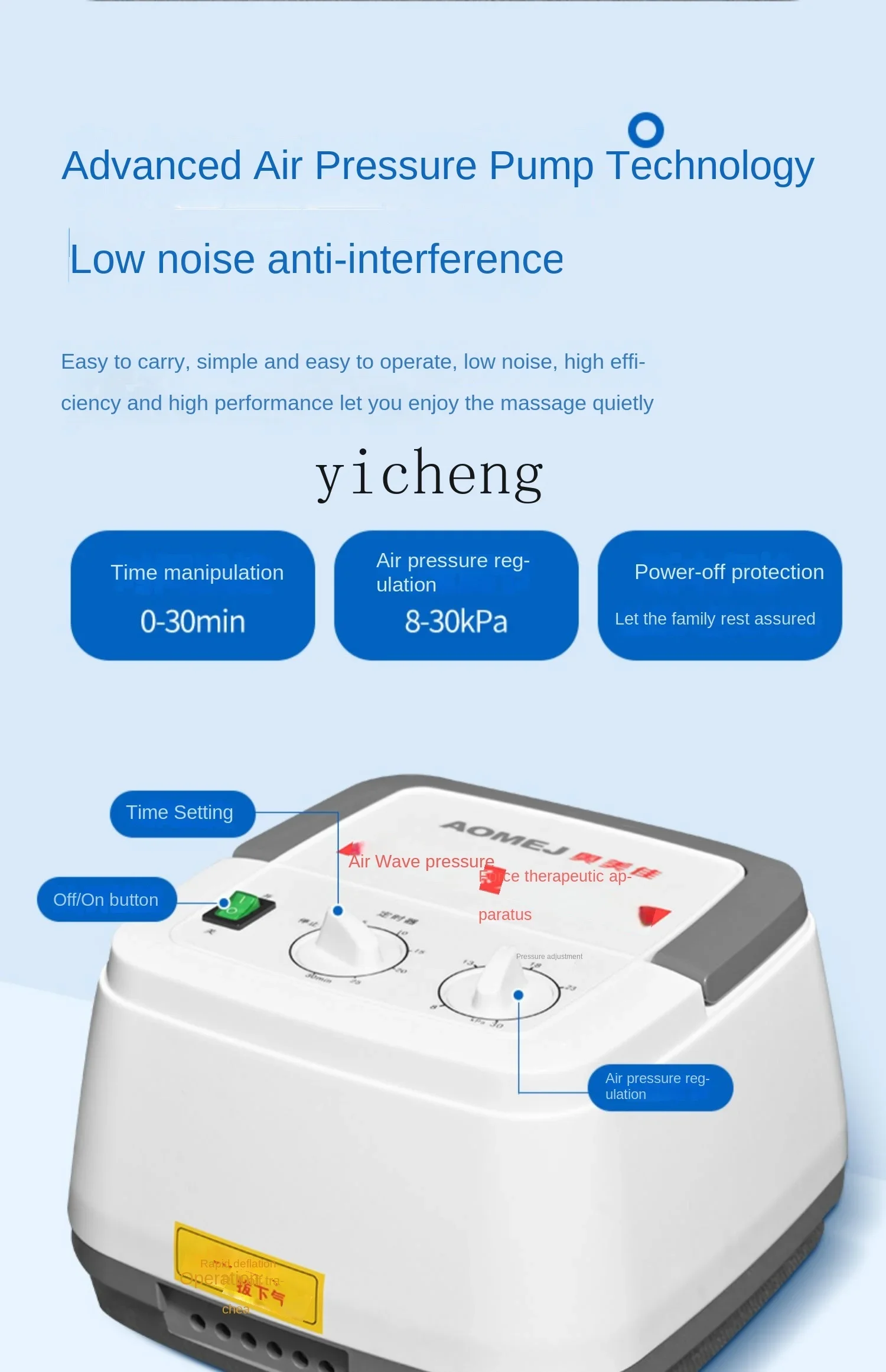 Tqh-Machine de Énergie des Jambes, Traitement de la Pression par Onde d'Air, Thrombose Anti-Veneux, Physiothérapie Médicale