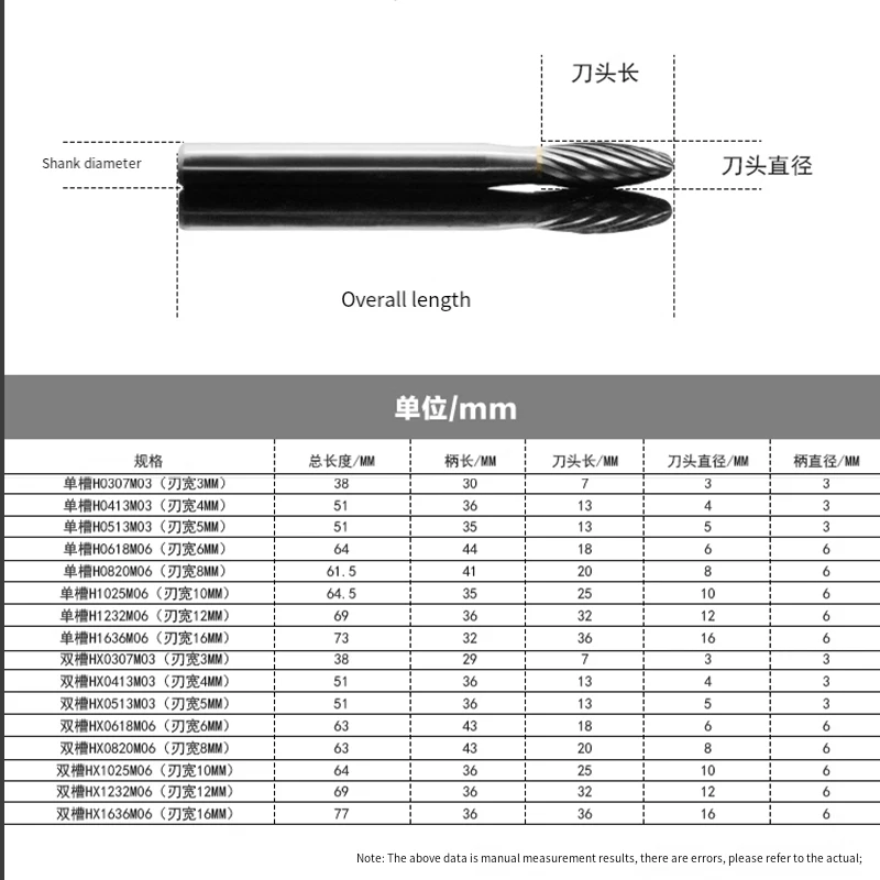 Cuchillo de lima rotativa de carburo de 3-16mm, cabezal de molienda de acero de tungsteno, fresa tipo F de ranura única/doble para grabado/memerado