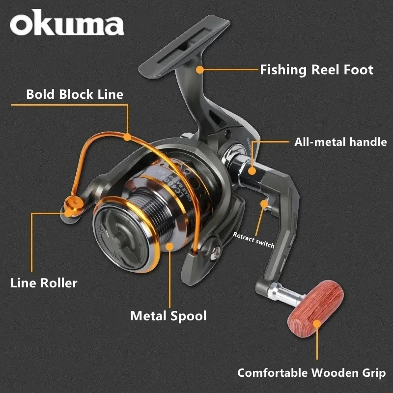 Okuma High Speed 5.2:1 Fishing Spinning Reel Anti-Corrosion  Casting Reel Saltwater Freshwater Front and Rear Drag Reel