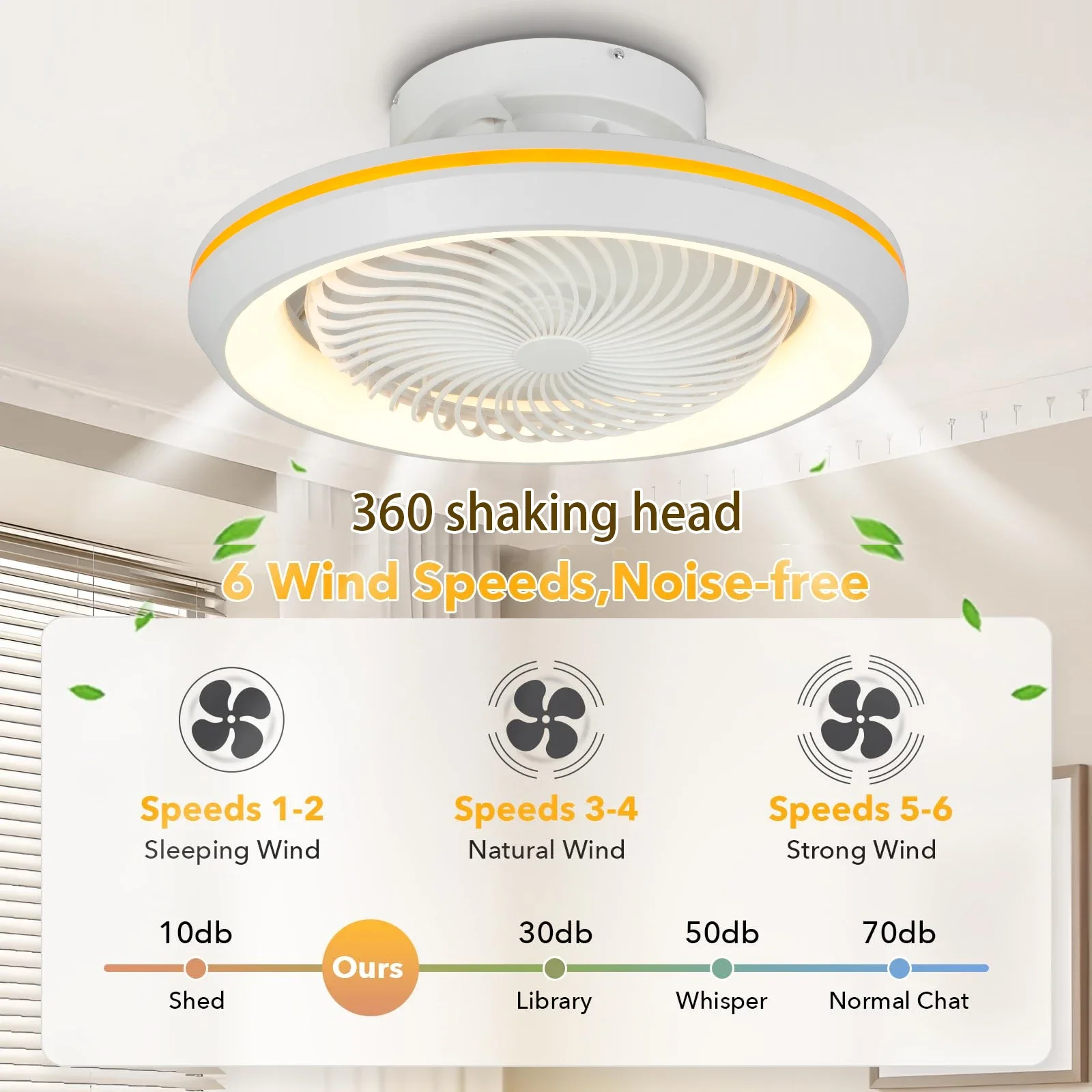 

Потолочный светильник 360, круглый вентилятор с дистанционным управлением, вентилятор для спальни, потолочный светильник для гостиной, спальни, столовой