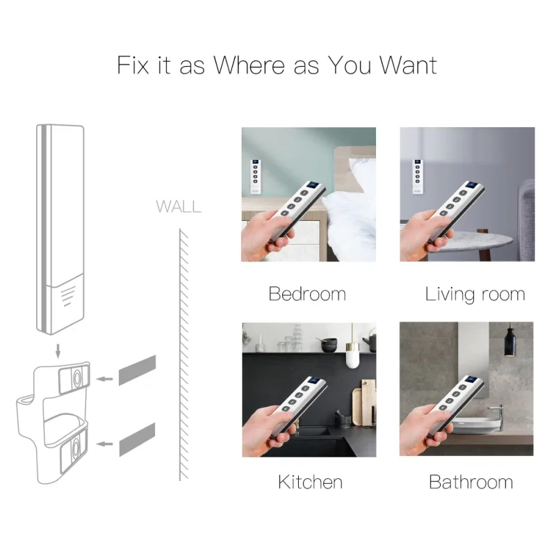 Zigbee Tuya สมาร์ทฉากสวิทช์ 4 GANG 12 โหมดติดผนัง/รีโมทแบบพกพาสําหรับ Smart Home Automation ฉาก 2MQTT ม