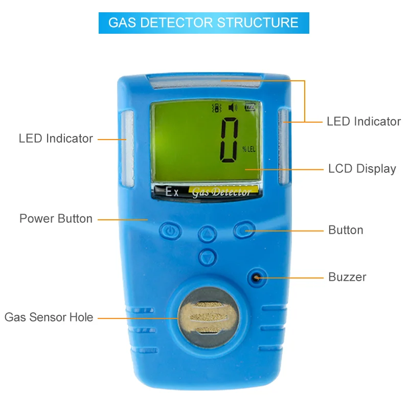 GC210 Gas Detector Combustible Gas Leak Detector Single Gas LEL H2S CO O2 Monitor With Sound Light Vibration Alarm Rechargeable