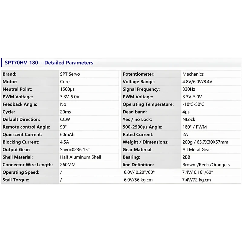 SPT70HV 70kg de velocidad alto par Servo Digital Metal Gear alto 180/270 grados para 1:5 X-MAXX KRATON Baja RC coche Robot brazo Servos
