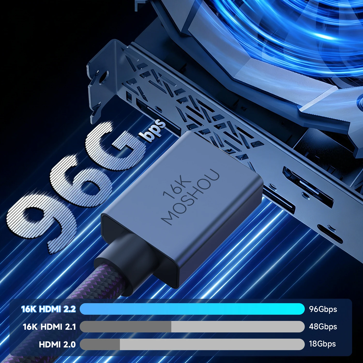 

Кабель HDMI 16K 96 Гбит/с, сверхскоростной кабель HDMI 2.2, 16K@60 Гц, 8K@120 Гц, 4K@480 Гц, HDCP 2.2 и 2.3, Dynamic HDR, eARC, DTS:X