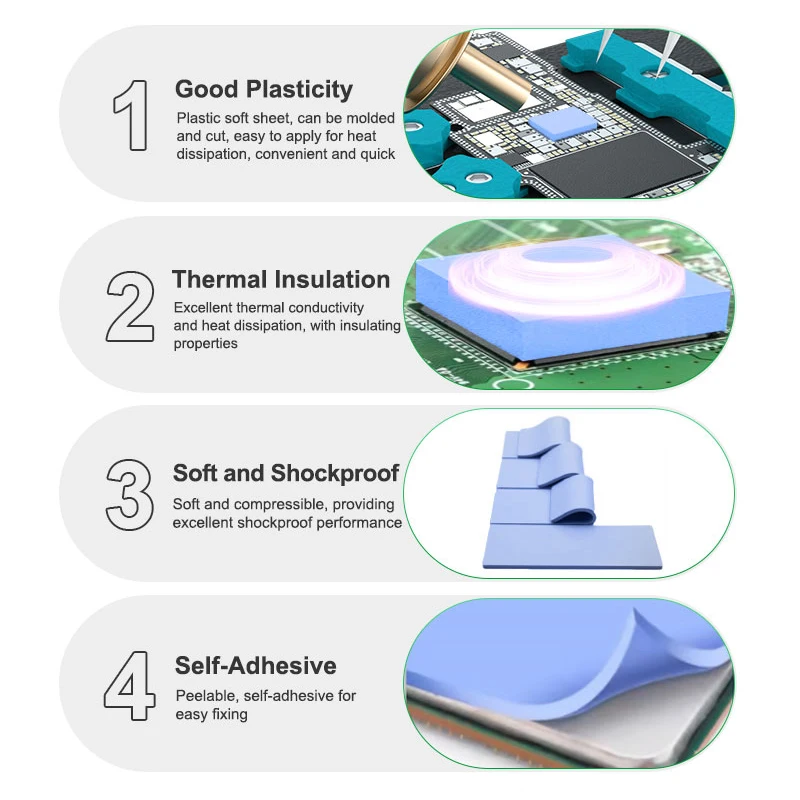 RELIFE RL-098 Insulating Thermal Silicone Sheet for Motherboard IC Chip High Thermal Conductivity Self-Adhesive Silicone Pad