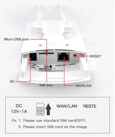 4G CPE WIFI açık su geçirmez 150Mbps akıllı ev Hotspot RJ45 WAN LAN Modem harici anten 5G kablosuz yönlendirici