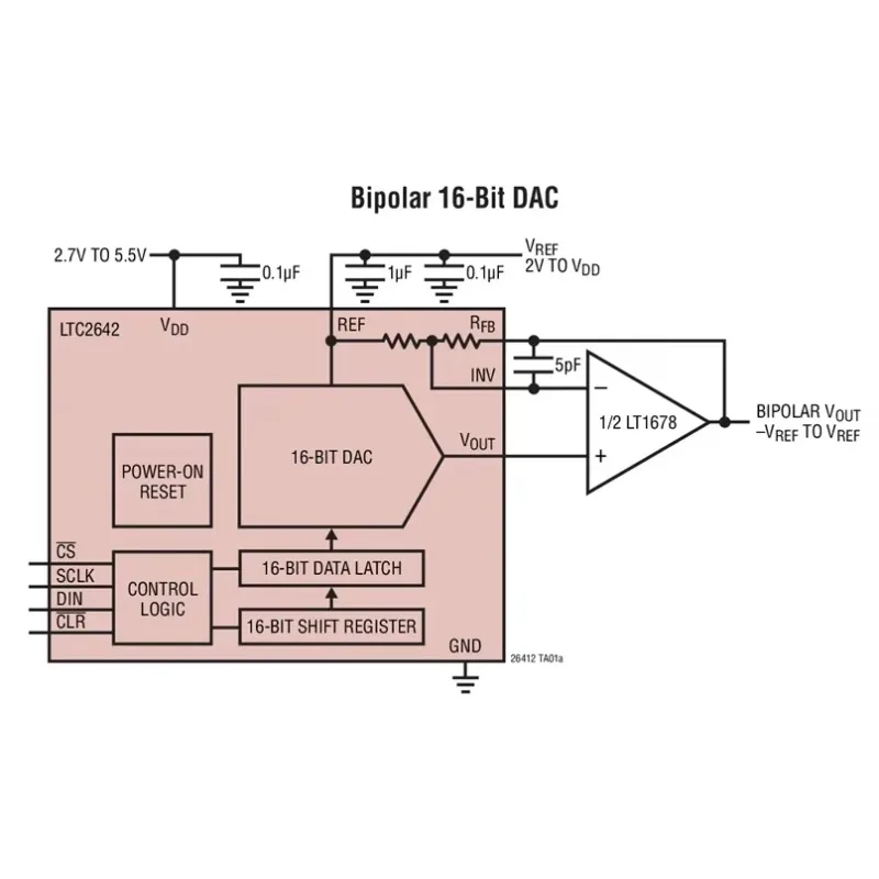 LTC2641CMS8-12 LTC2641IMS8-12 LTC2641 LTCZQ - 16-/14-/12-Bit VOUT DACs in 3mm * 3mm DFN