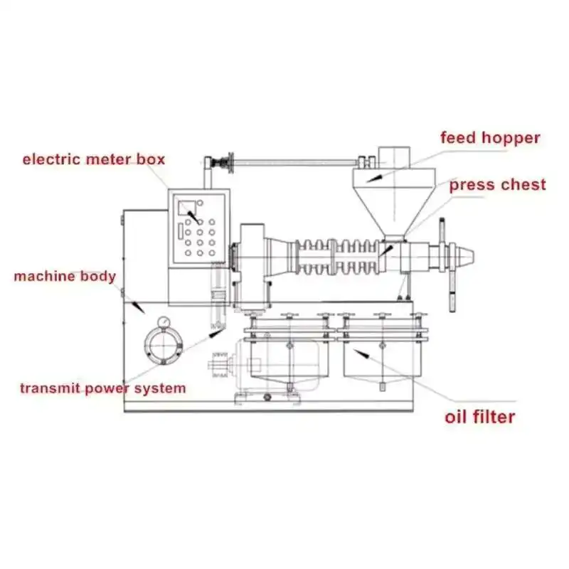 Olive Oil Press Machine|olive Oil Making Machine Olive Oil Presser Equipment Commrical Automatic Extraction Equipment