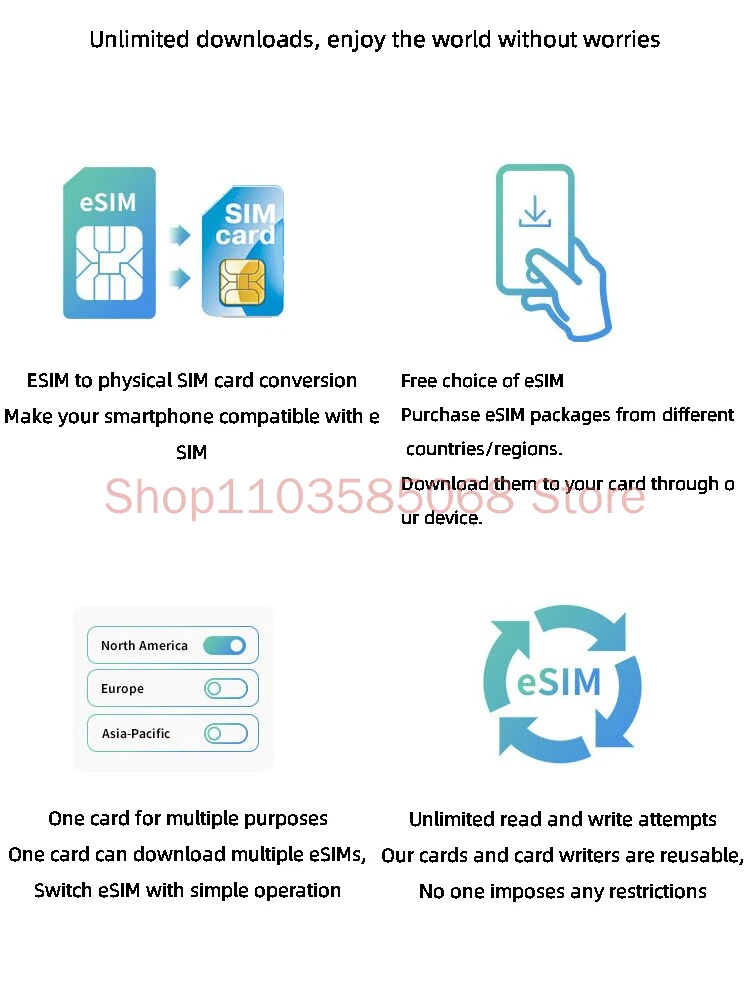 9eSIM – carte d'écriture ESIM vers lecteur de carte physique SIM, avec Support d'écriture illimité pour lire et écrire de cartes 5ber