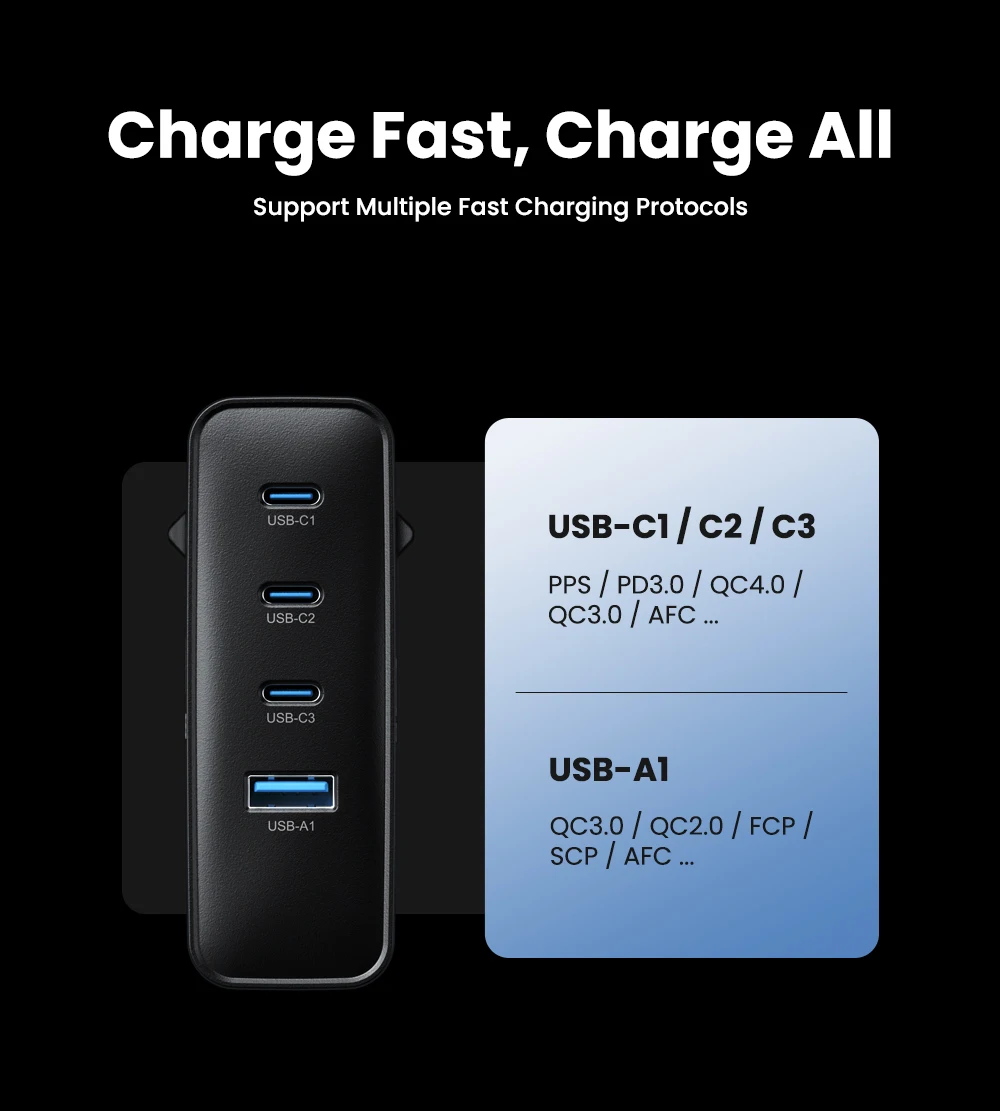 ASOMETECH 100 W USB-Ladegerät GaN-Ladegerät für MacBook Laptop Schnellladung für Samsung Xiaomi USB Typ C PD-Aufladung für iPhone 15 14 – Detail 15