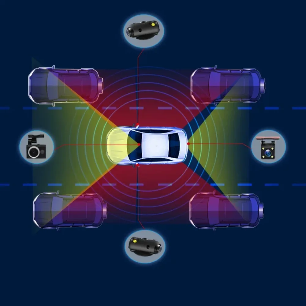 6 Cameras HD Camera Car  Kits Side View Rear View Blind Spot  System For Trucks & RVs