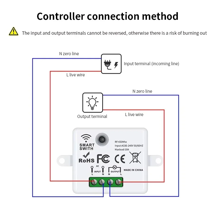 RF 433MHz Wireless Remote Control Switch Smart Home 110V 220V 10A Mini Controller Relay ON/OFF Transmitter Wall Light Switches image 6