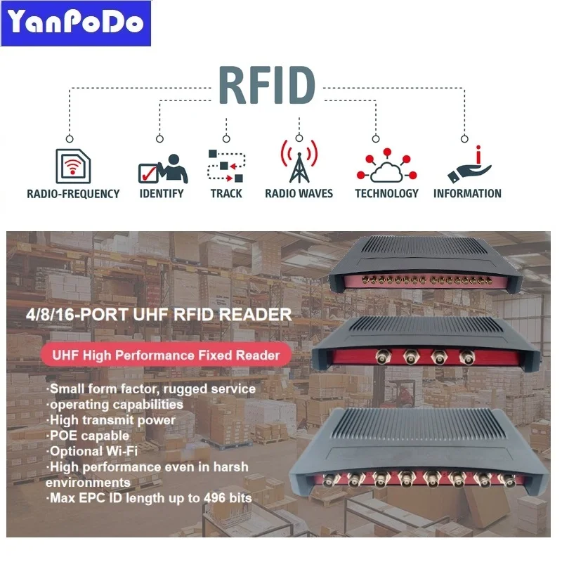 Yanpodo Jarak Jauh Impinj E710/R2000 Chip 4/8/16 Port UHF RFID Pembaca Tetap 30M Gratis Pelacakan Aset Gudang Java SDK