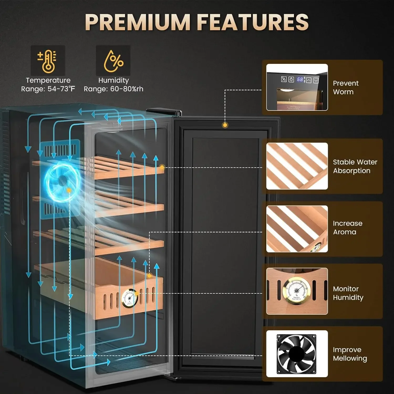 35L Electric Humidor, 250 Counts Cigar Humidor Cabinet with Cooling Temperature Control, Electric Cooling Cigar Fridge