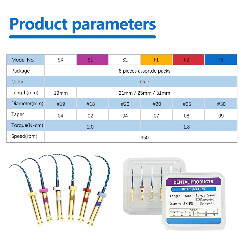EYY ملفات دوارة اللبية للأسنان SX-F3 ملفات الننتول الزرقاء المنشط بالحرارة والنيكل والتيتانيوم ومضادة للتعب ملف قناة الجذر 6 قطعة/صندوق #5