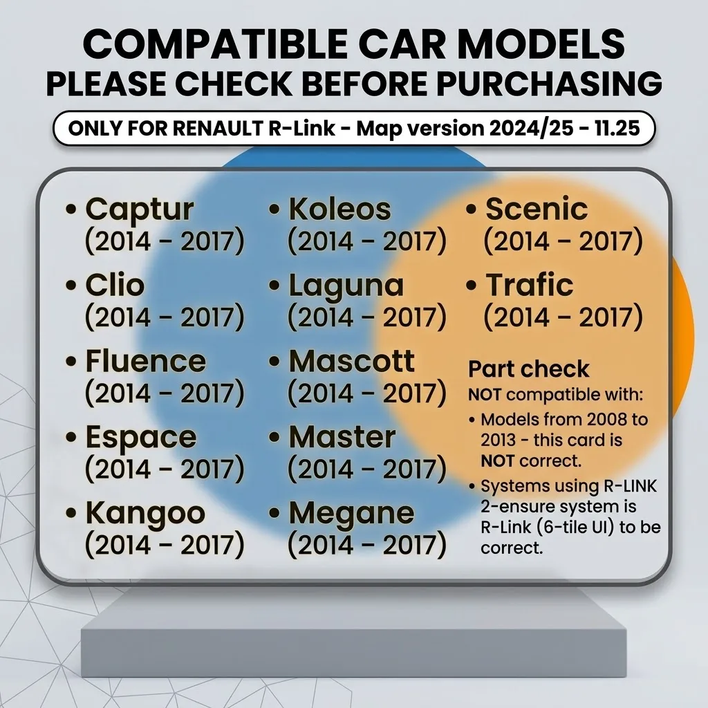 Europe Map Navigation SD Card Compatible For Renault R‑Link Captur Clio Fluence Espace Kangoo Koleos Laguna Megane2014‑2017