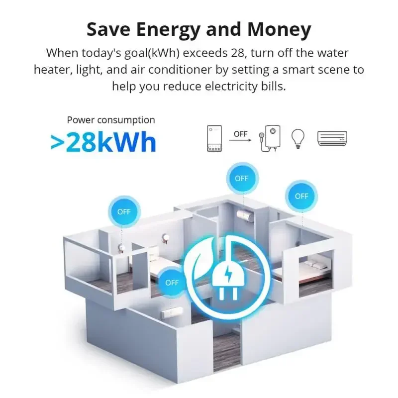 1-4PCS SONOFF POW Origin 16A Wifi Smart Power Meter Switch With Power Monitor Support Alexa Google Home( POWR2 Upgrade Version)