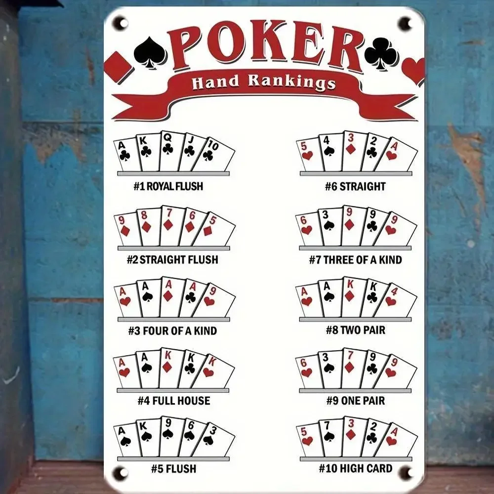 Vintage Poker Hands Guide Metal Sign for Home, Bar, Cave, or Game Room Decor 12x8inch 20x30cm 16x12inch 40x30cm