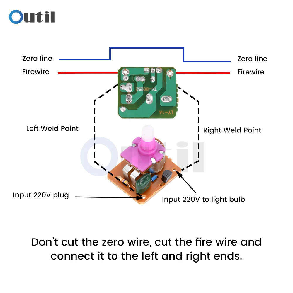 Alta Calidad led dimmer interruptor Ajustable Controlador de Perilla 220v Lámpara Dimmer Cable Interruptor Enchufe Mesa de Luz Del Piso