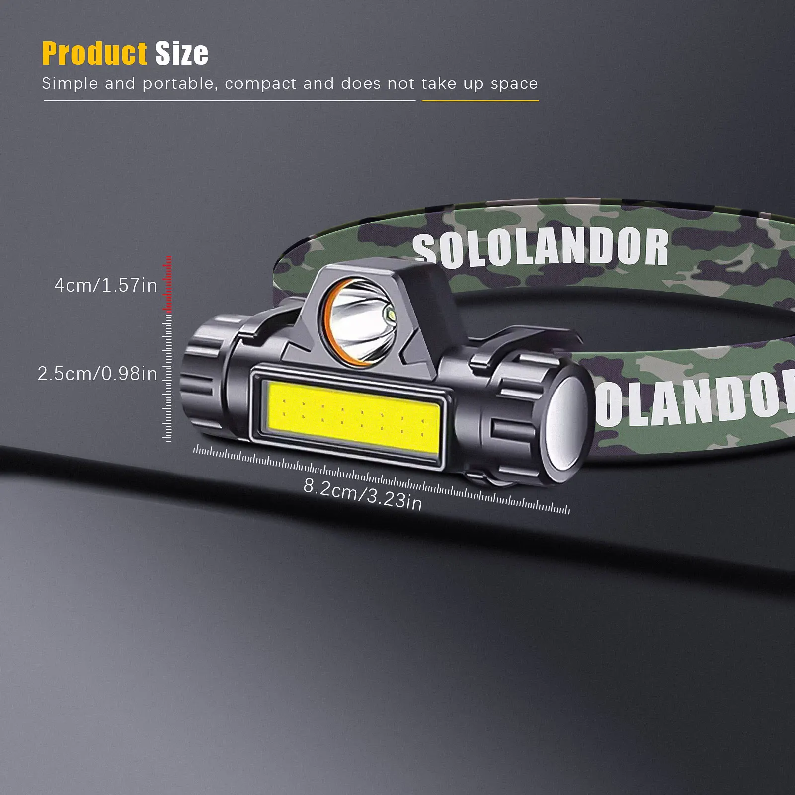 1PC SOLOLANDOR Led Dimming Headlamp Usb Rechargeable Portable Headlight Built-in Battery Outdoor Fishing Lantern Tail Magnetic